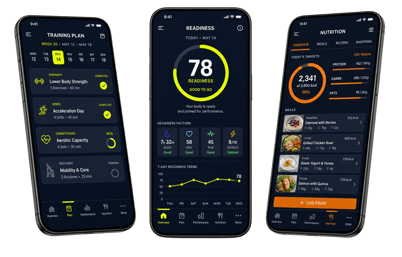 PB Lab: piano di allenamento, readiness e nutrizione Trail Fuel